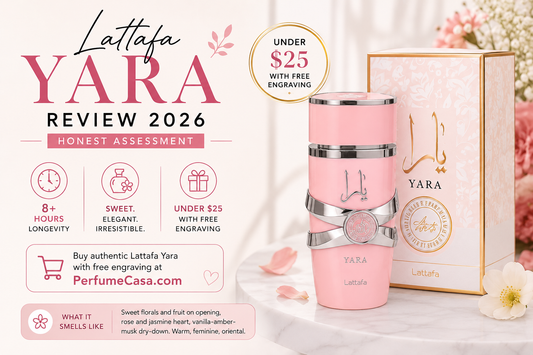 Lattafa Yara Review 2026 — Honest Assessment