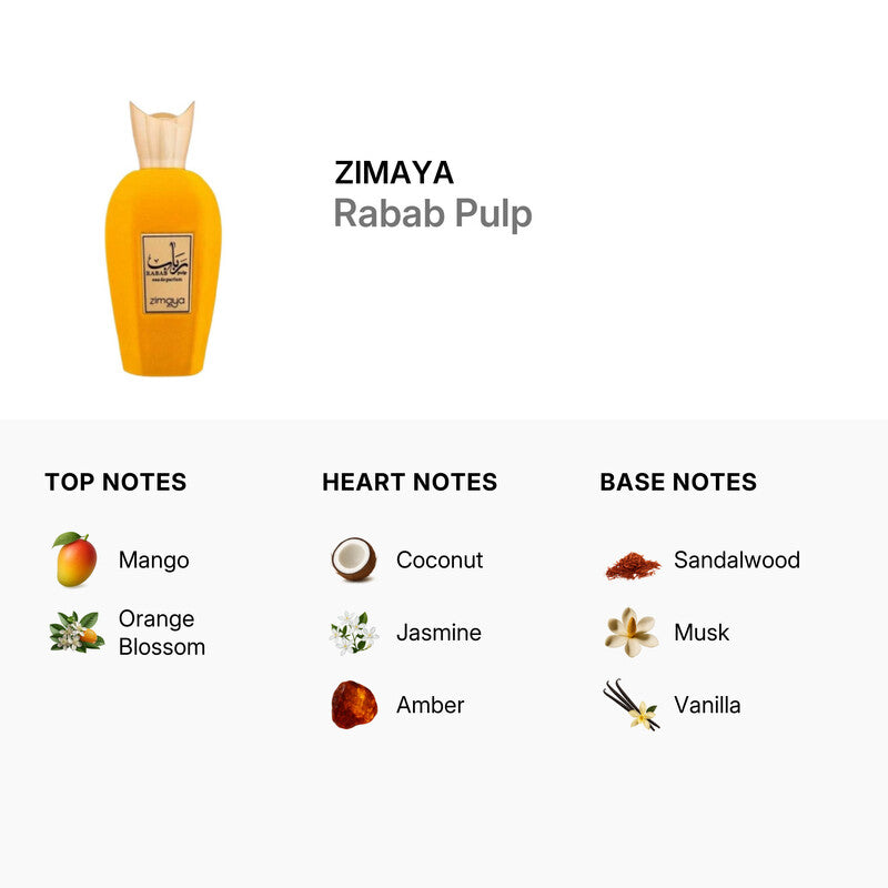 Rabab Pulp By Zimaya 3.4oz EDP Spray for UNISEX